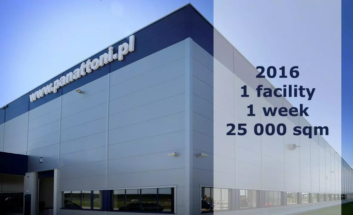 Panattoni looks back and plans ahead - in 2016 every week saw the construction of 25,000 sqm of space -