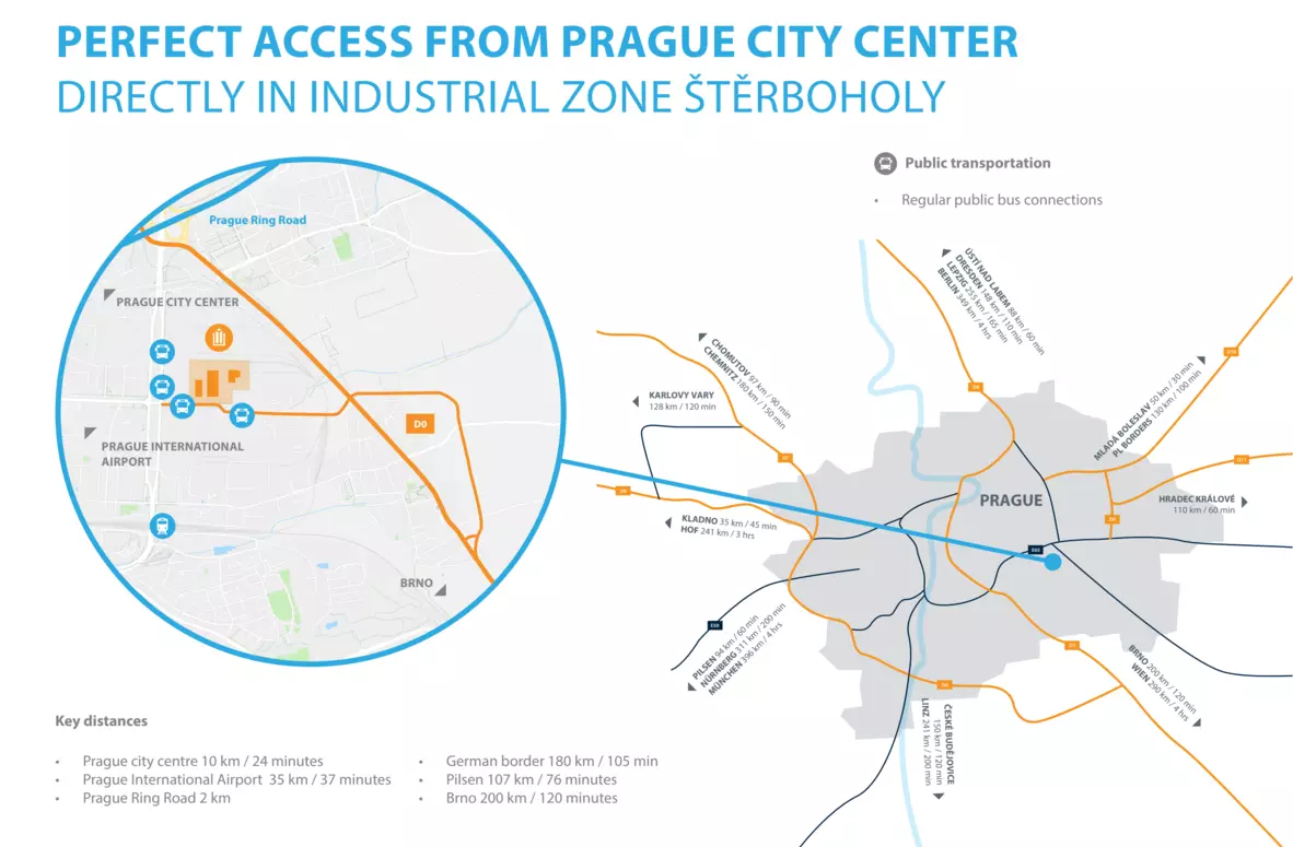 Panattoni Prague Business Parkmap location image