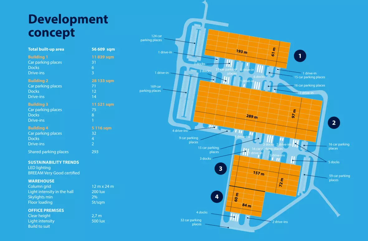 Panattoni Prague Business Parksite plan image