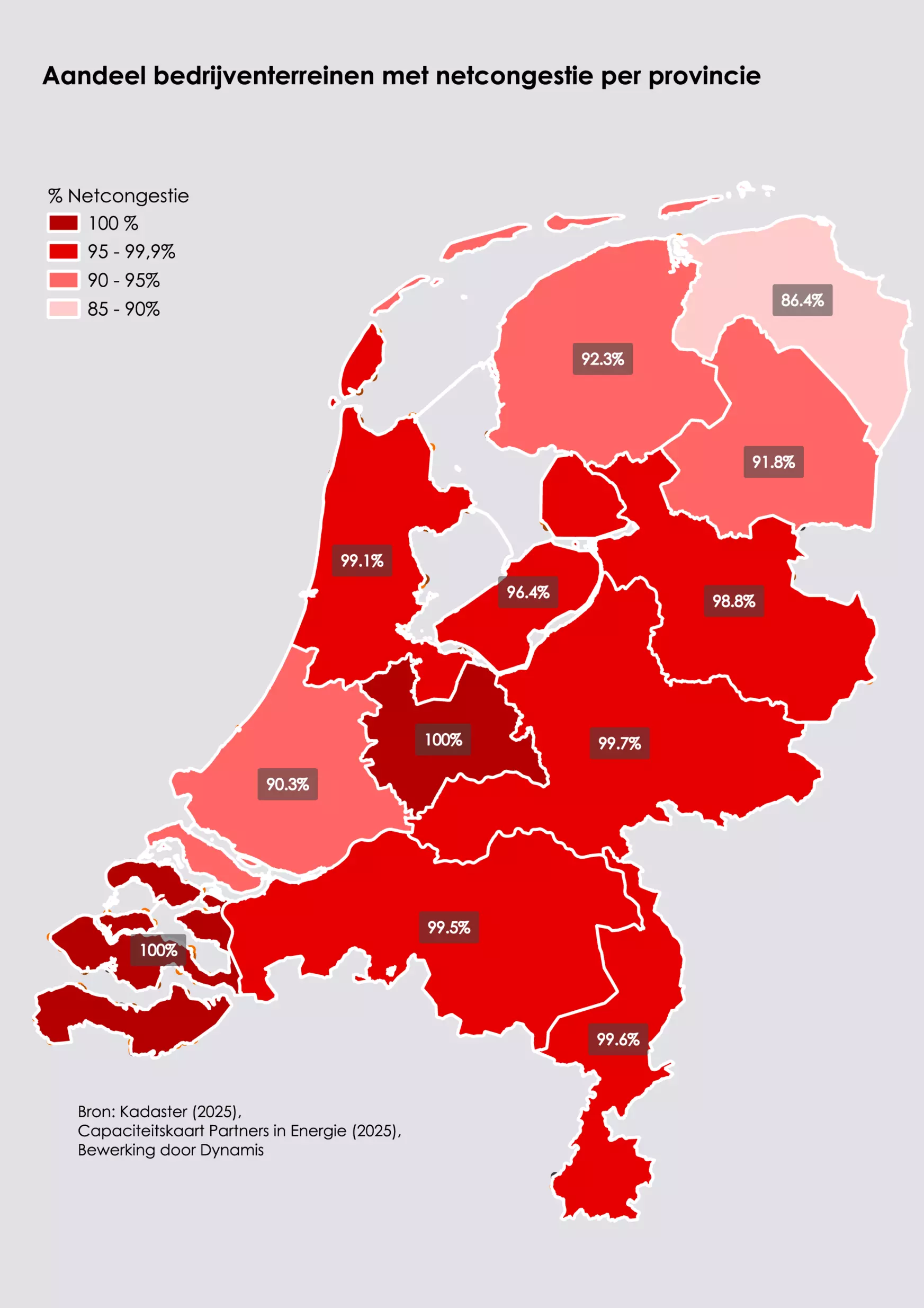 Congestie_Provincie_02