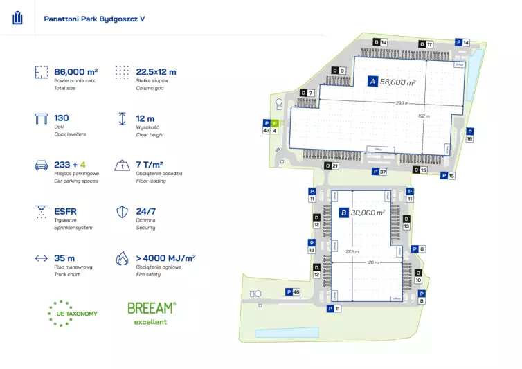 siteplan Bydgoszcz V 17 02 2026