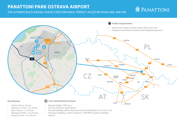 Ostrava Airport