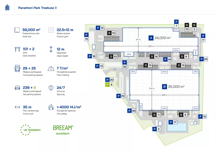 siteplan PP Trzebusz II 26 09 2025