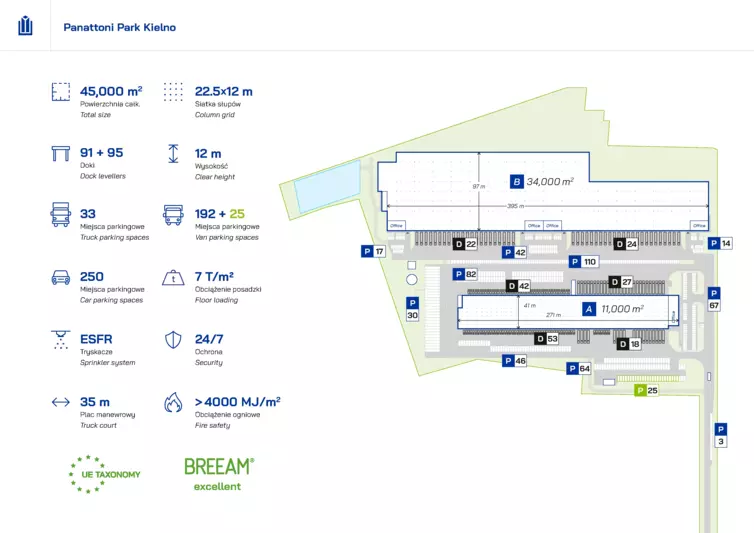 siteplan PP Kielno_01